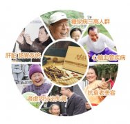 冬虫夏草不适宜人群