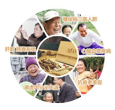 �����Ĳ��ʺ�ʲô�˳�?�������ʮ����Ⱥ