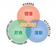 �����Ĳݶ�����ϸ������������