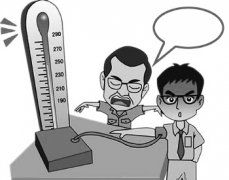 ��Ѫѹ�ܷ�Զ����Ĳ���