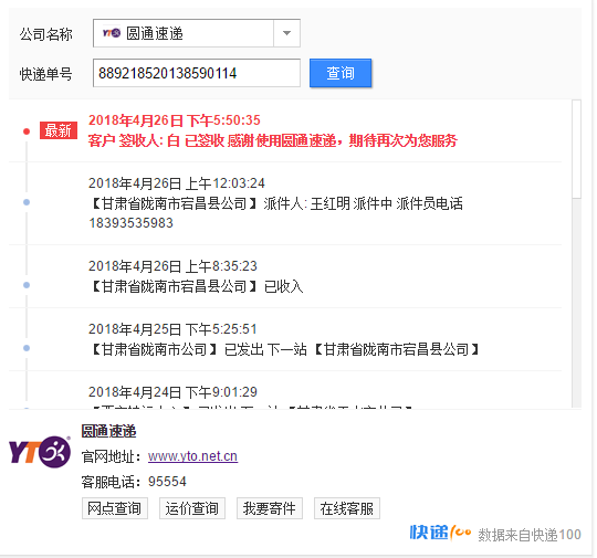 Բͨ������Ϣչʾ